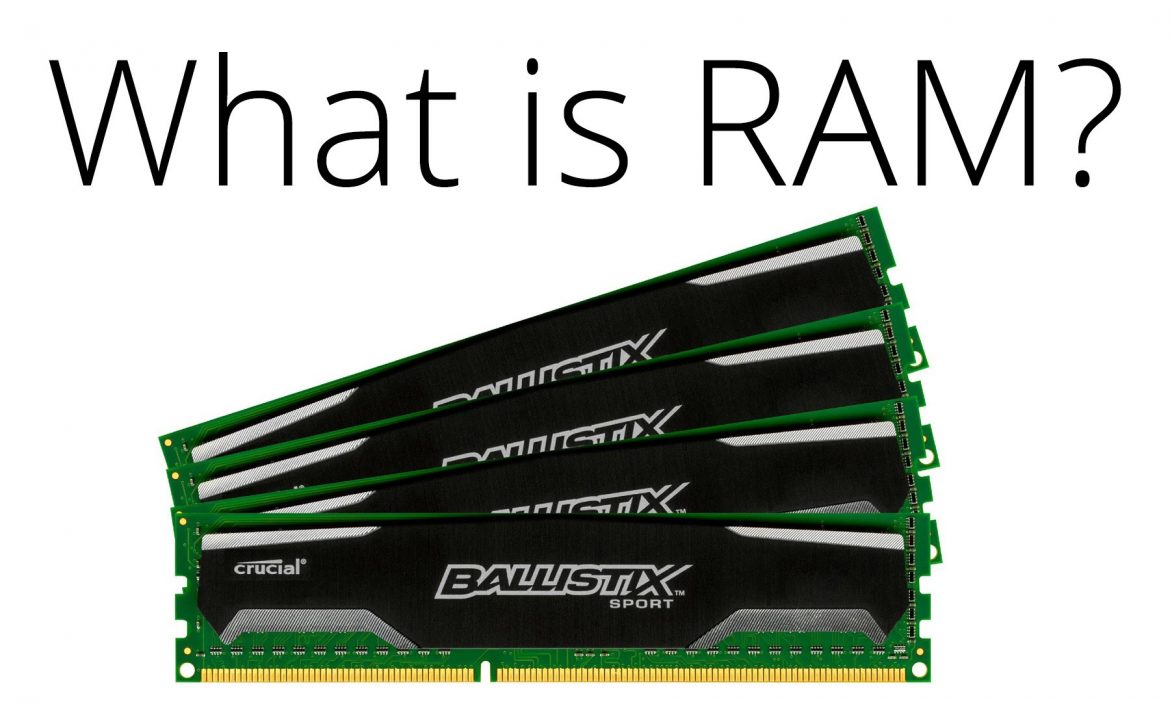 underjordisk Mus Masaccio What is RAM & Why Is It So Important - Carbon I.T Sales